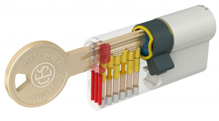 CES Sicherheitszylinder  System PSM ,5 Schlüssel, N+G Funktion