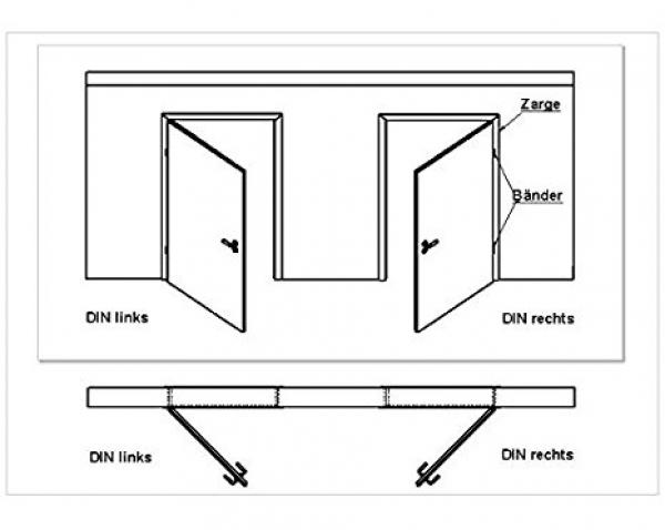 Einsteckschlösser für Zimmertüren Set DIN 72 BB 1 x Links und 1 x Rechts